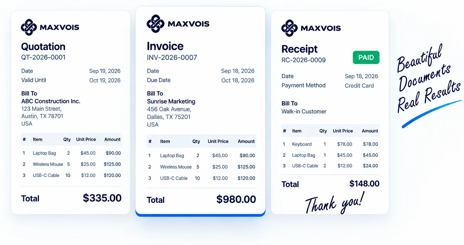 Three sample Maxvois documents. Quotation QT-2026-0001 to ABC Construction Inc., Austin TX, for Safety Helmets, Tool Set and Work Gloves, total $1,250, marked Sent. Invoice INV-2026-0007 to Sunrise Marketing, Dallas TX, for Office Chairs, Standing Desks and USB-C Cables, total $980, marked Paid. Receipt RC-2026-0009 to a walk-in customer paid by credit card, for a Keyboard, Laptop Bag and USB-C Cable, total $148, marked Paid.